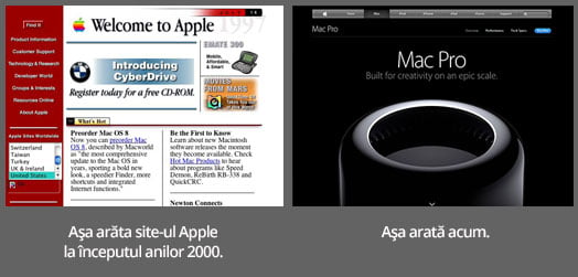 Web design: vechi vs. actual